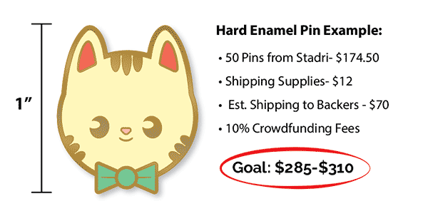 Kickstarter enamel pin goal amount example